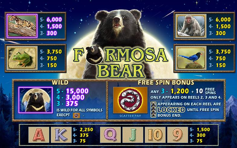 Slot Formosa Bear, cassino online, ganhos, estratégias, diversão